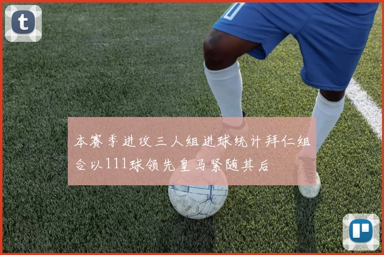 本赛季进攻三人组进球统计拜仁组合以111球领先皇马紧随其后